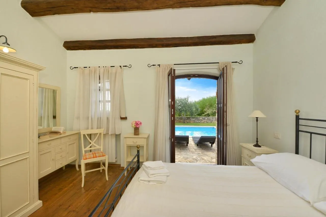 Villas Barat By Istarski Dvori  Visnjan